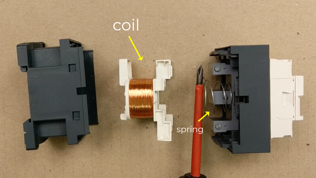 Contactor coil, internal view